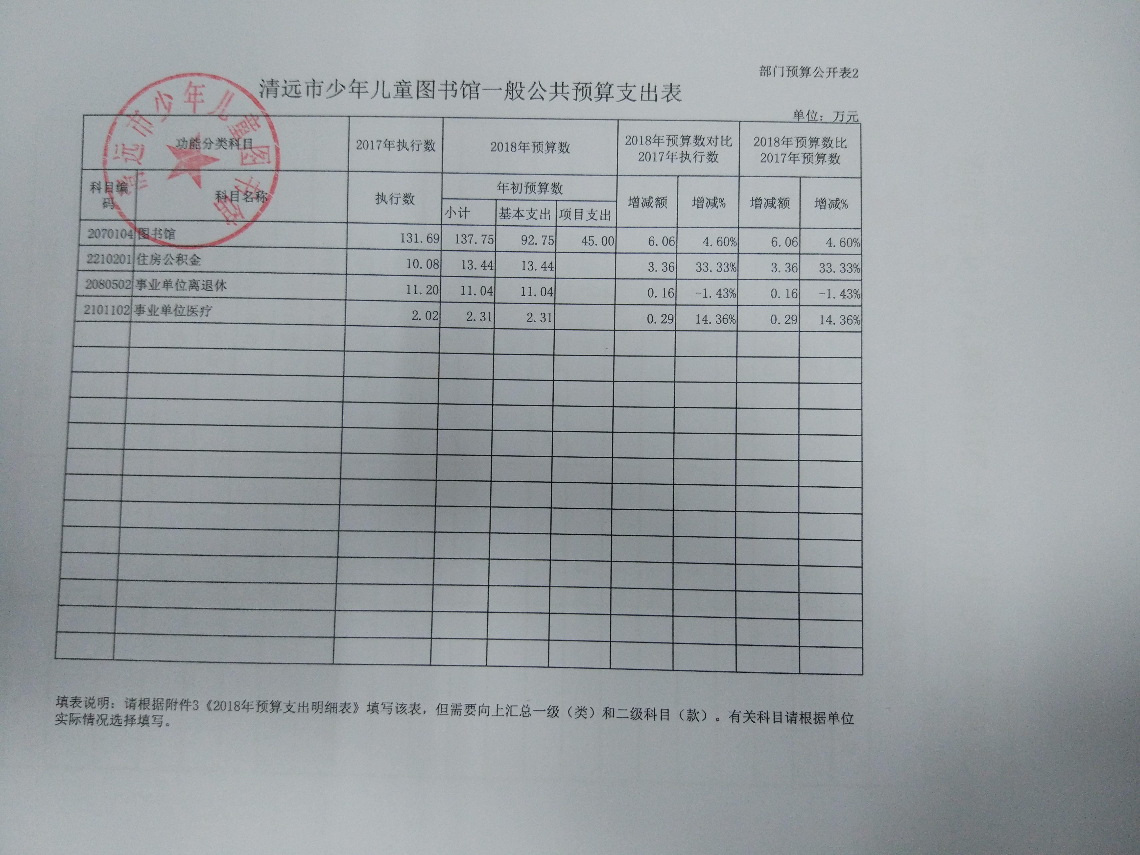 /website-webapp/ewebeditor/uploadfile/20180213135130846002
