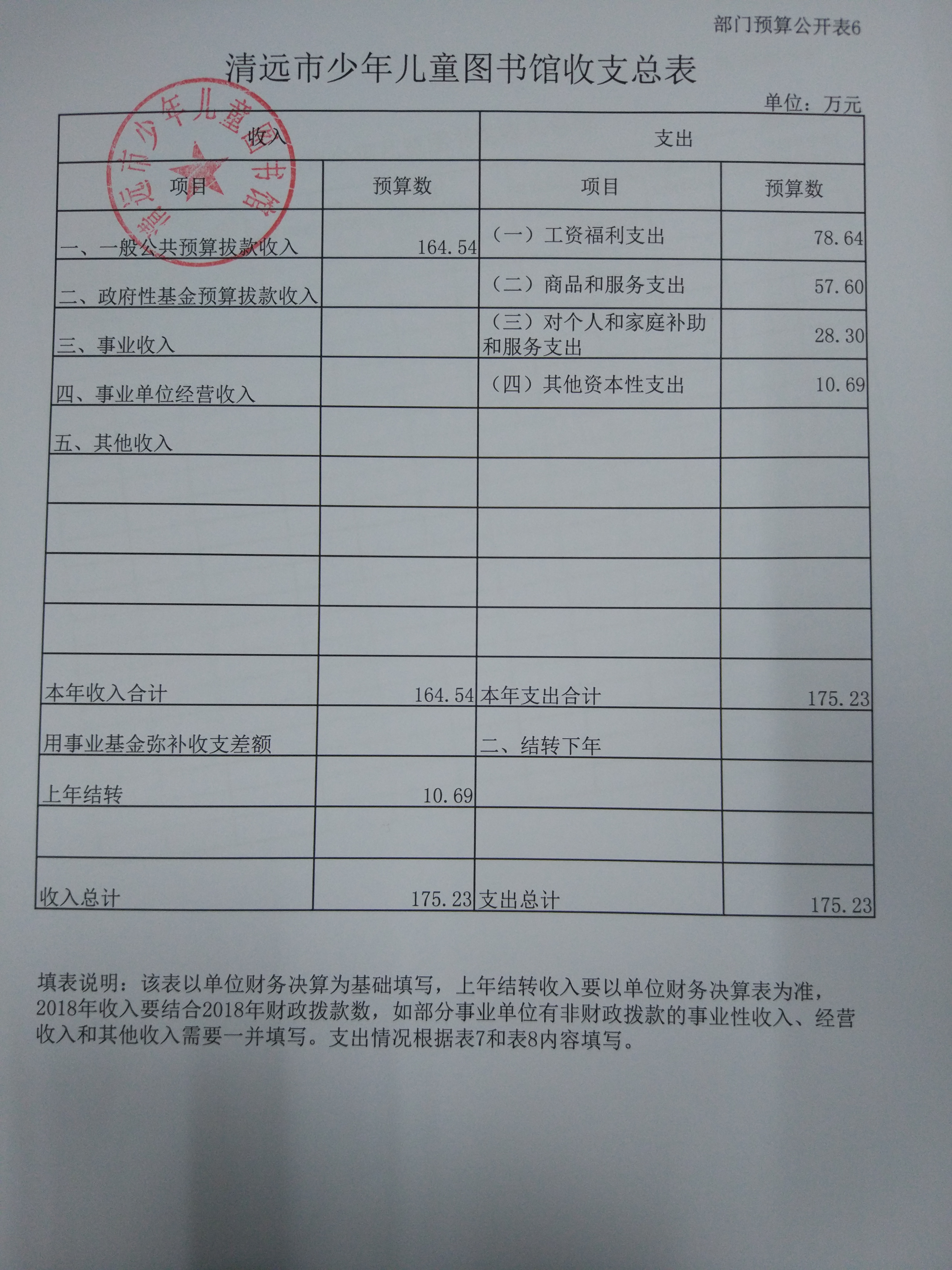 /website-webapp/ewebeditor/uploadfile/20180213135148924006