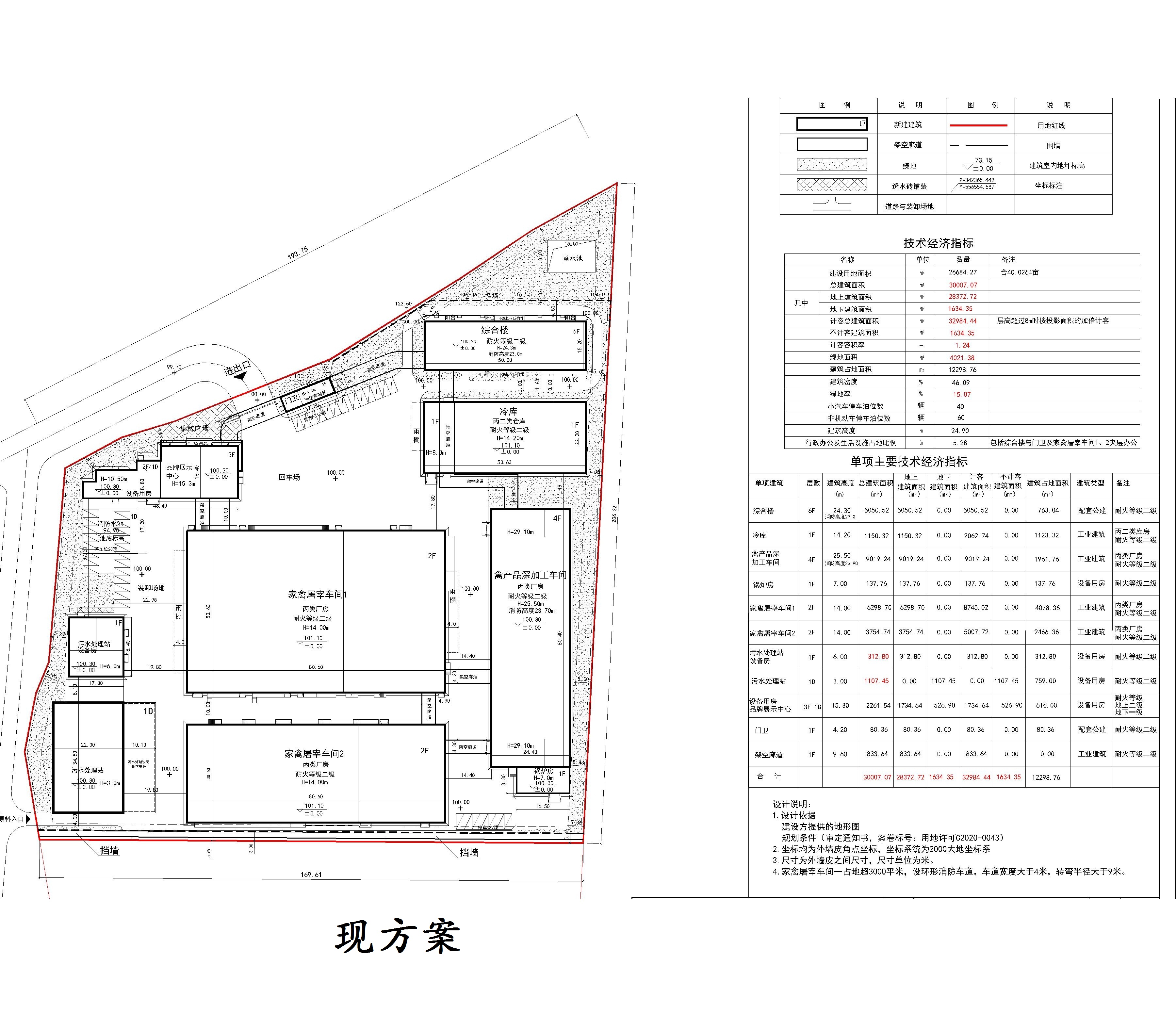 現(xiàn)報來廣東愛健康生物科技有限公司屠宰加工場項(xiàng)目（2021.8.31總圖-規(guī)劃蓋章版）總平.jpg