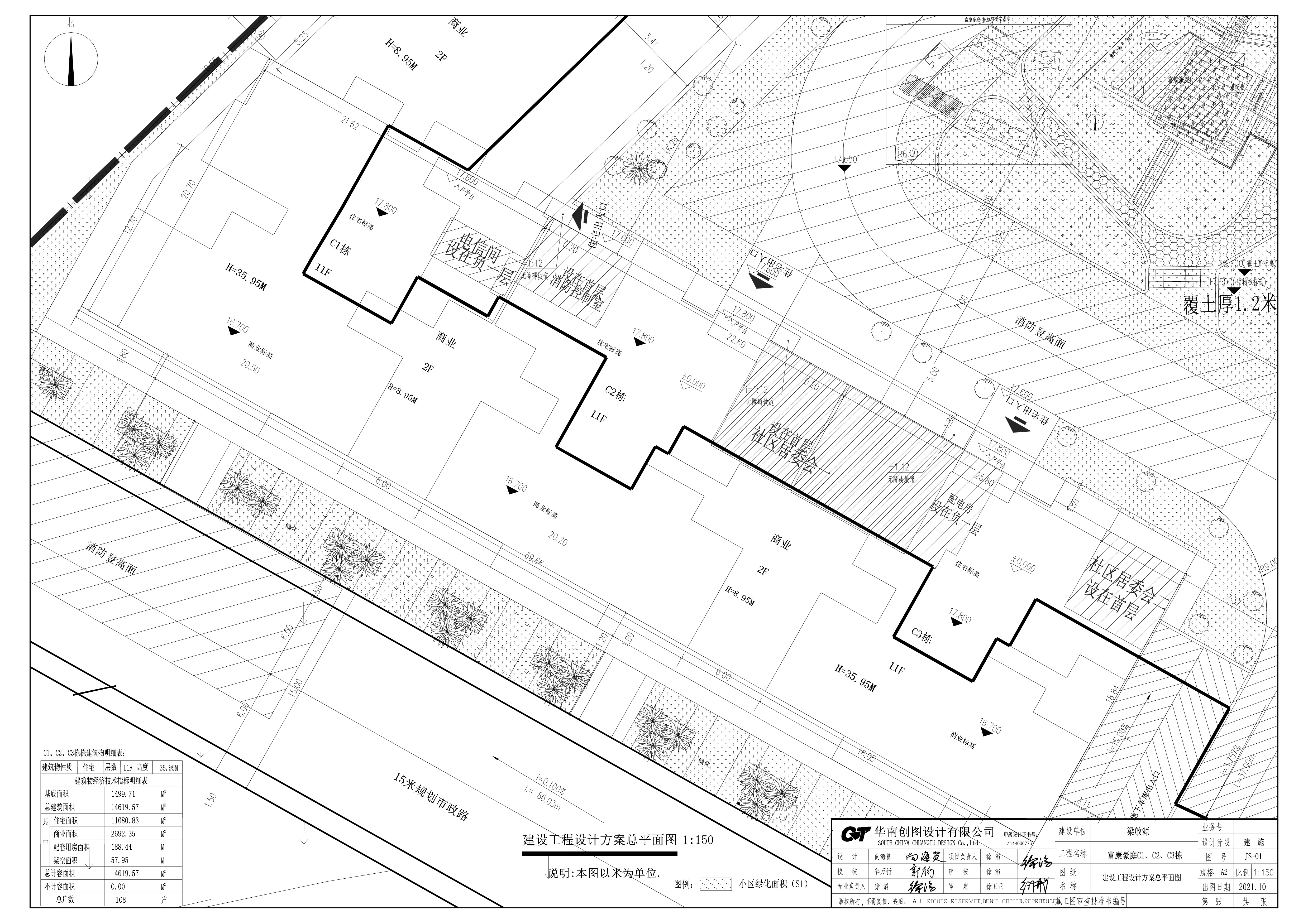 富康豪庭C1、C2、C3小總平_t3-模型.jpg