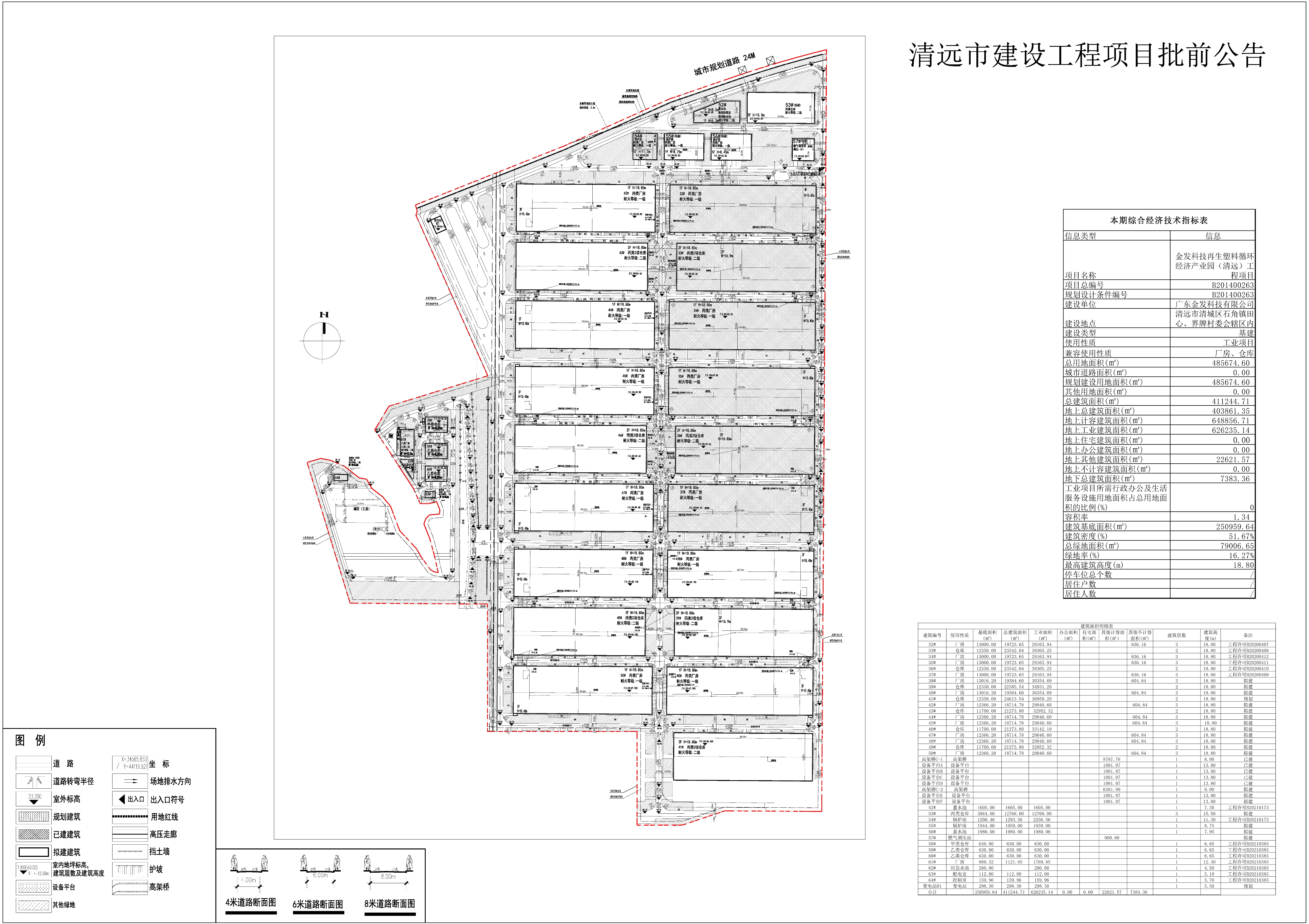 清遠(yuǎn)金發(fā)產(chǎn)業(yè)園（六期）組團(tuán)三六-38~41#、49~50# 公示圖.jpg