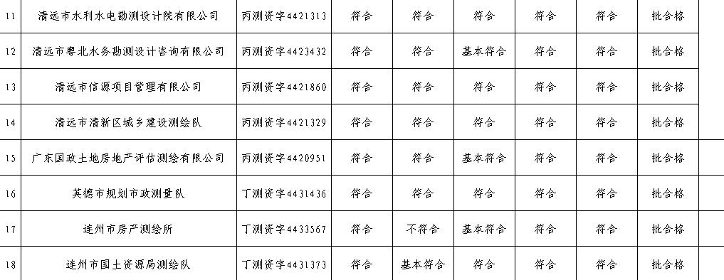 360截圖20200212102323575.jpg